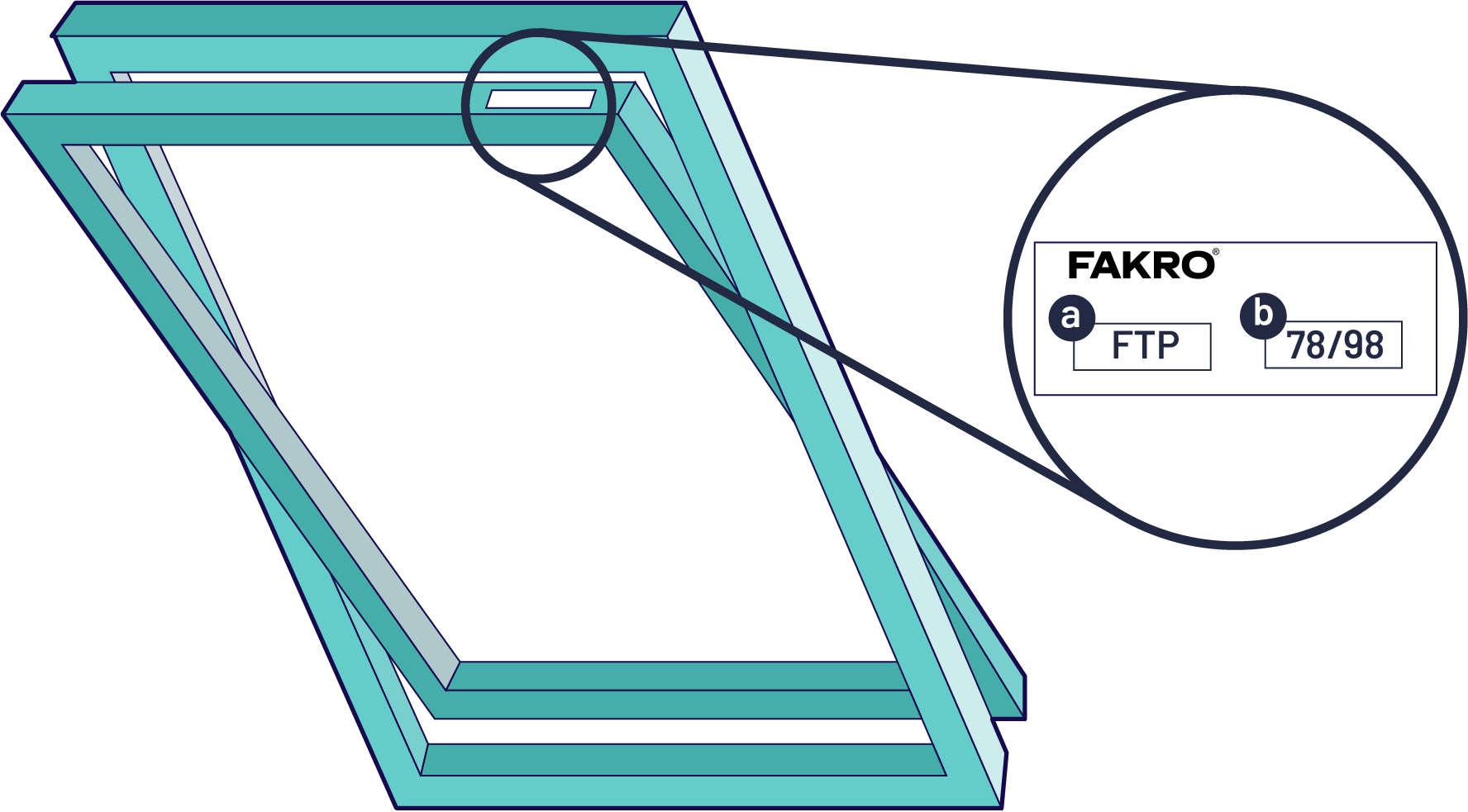 A skylight window showing where to find your Fakro code
